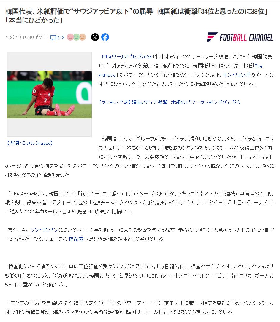 日媒转发TA报道：韩国男足的整体评价不如沙特阿拉伯，蒙受屈辱！
在 2026 美