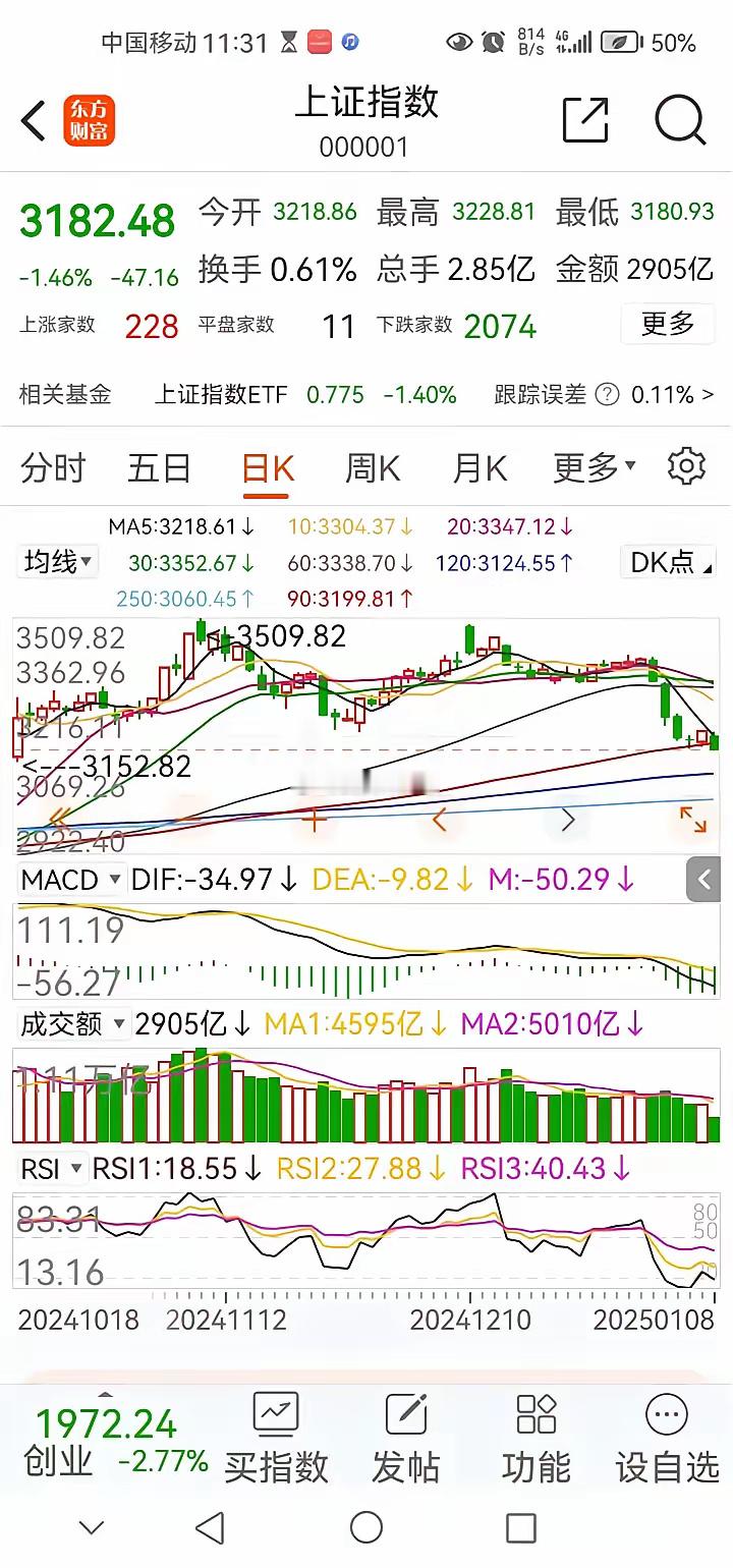 午间传来三大重磅消息，可能影响接下来A股相关走势。消息一，午间A股三大指数再度大