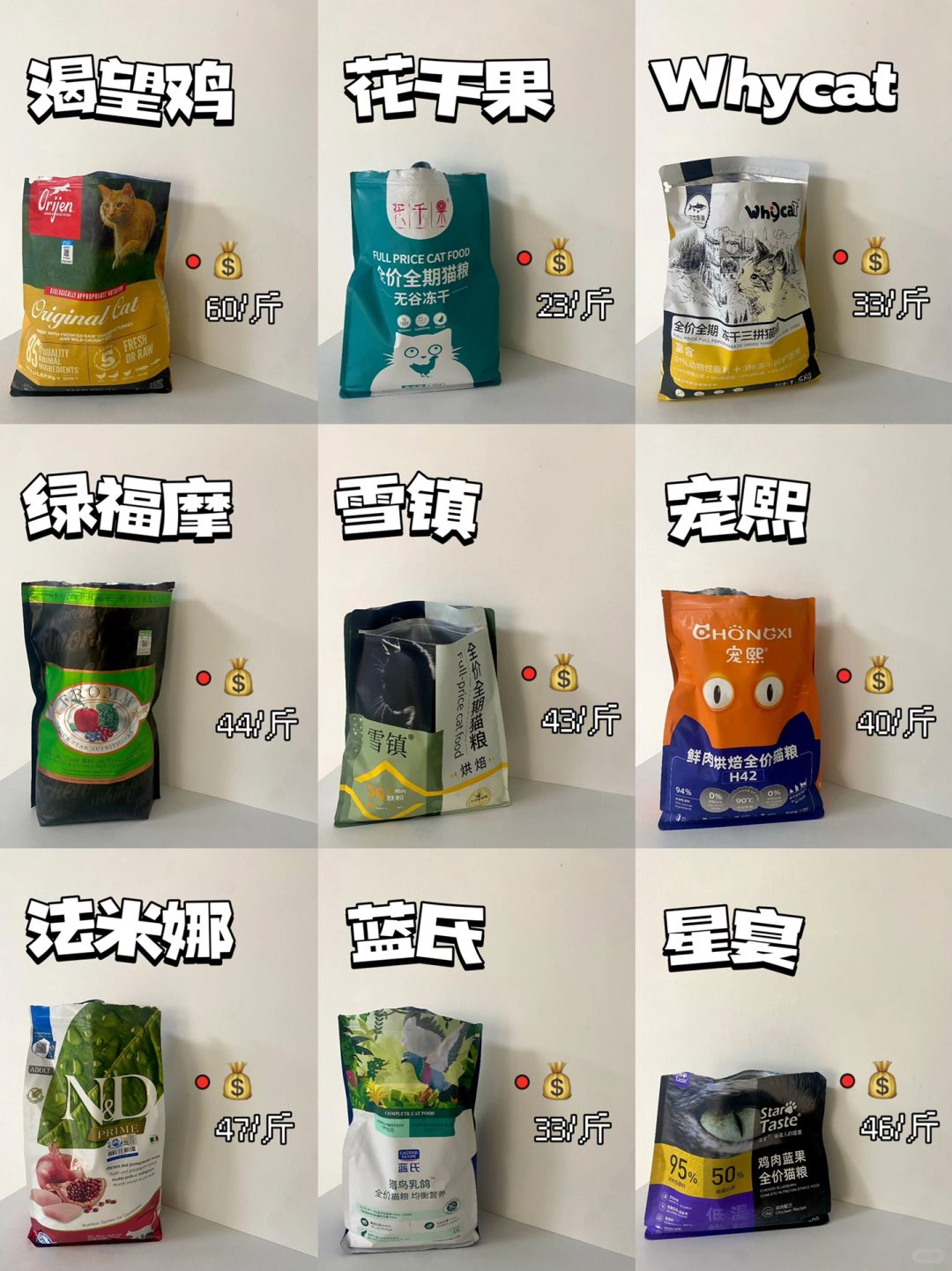 养猫速看💥进口、国产高性价比猫粮推荐😘