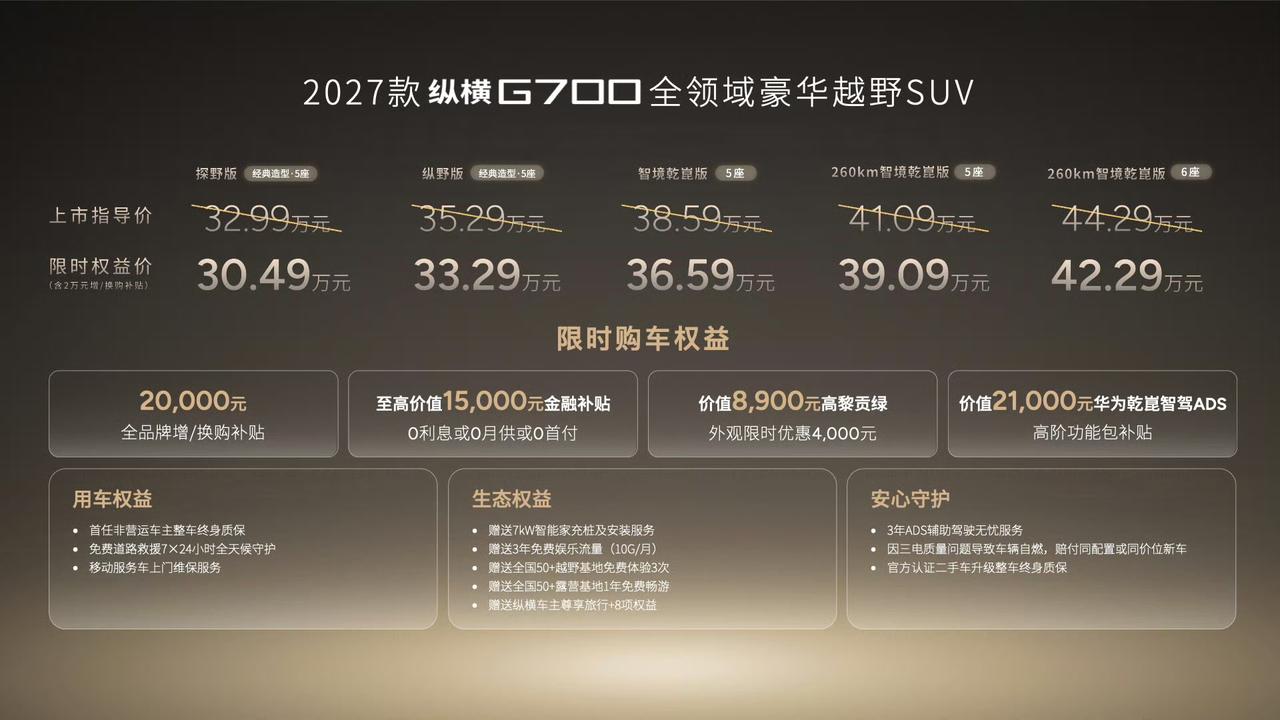 昨晚看完纵横G700上市发布会，讲真，有些细节确实很有亮点。
这次2027款纵横