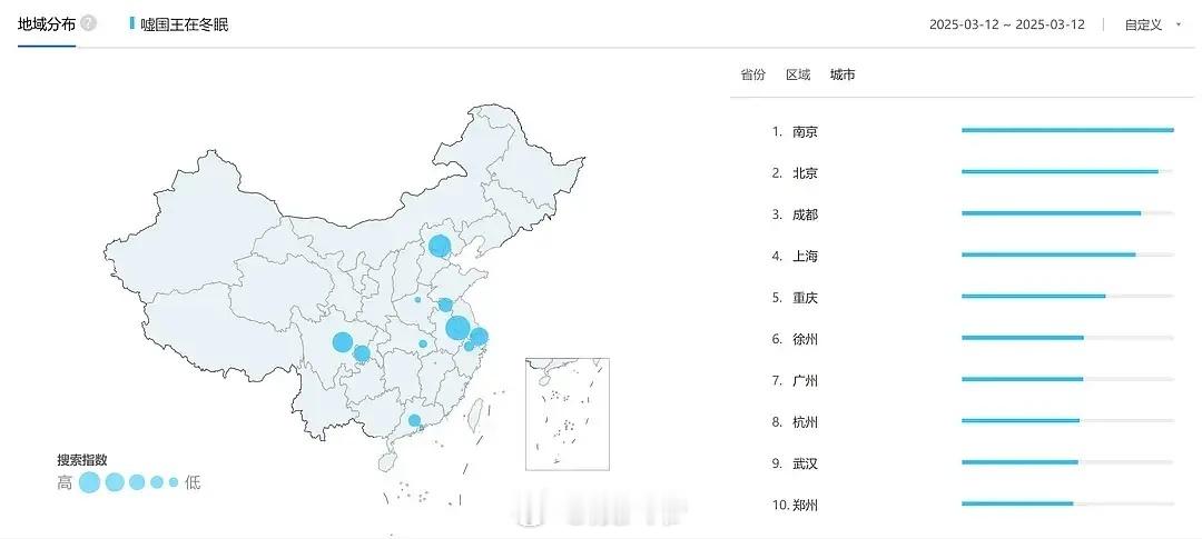 虞书欣新剧《嘘国王》百指看起来比 白鹿新剧《北上》正常[思考] ​​​