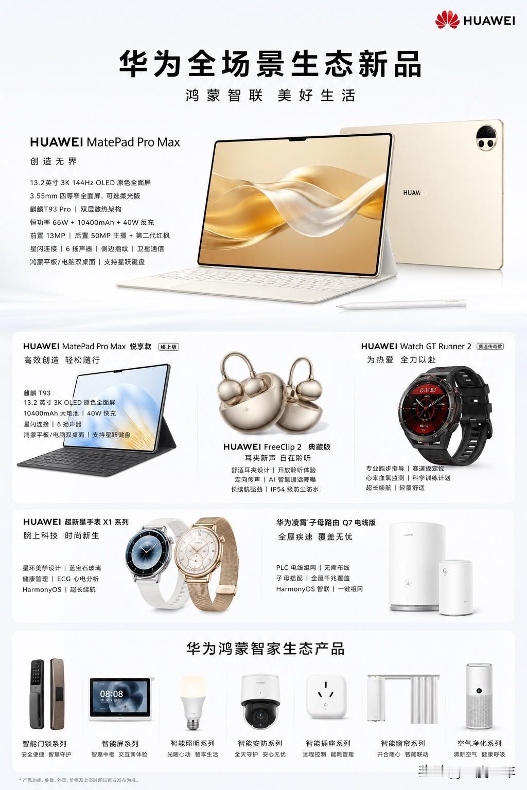 这次华为全场景生态新品的思路，其实已经不是“单品升级”，而是把手机、平板、穿戴、