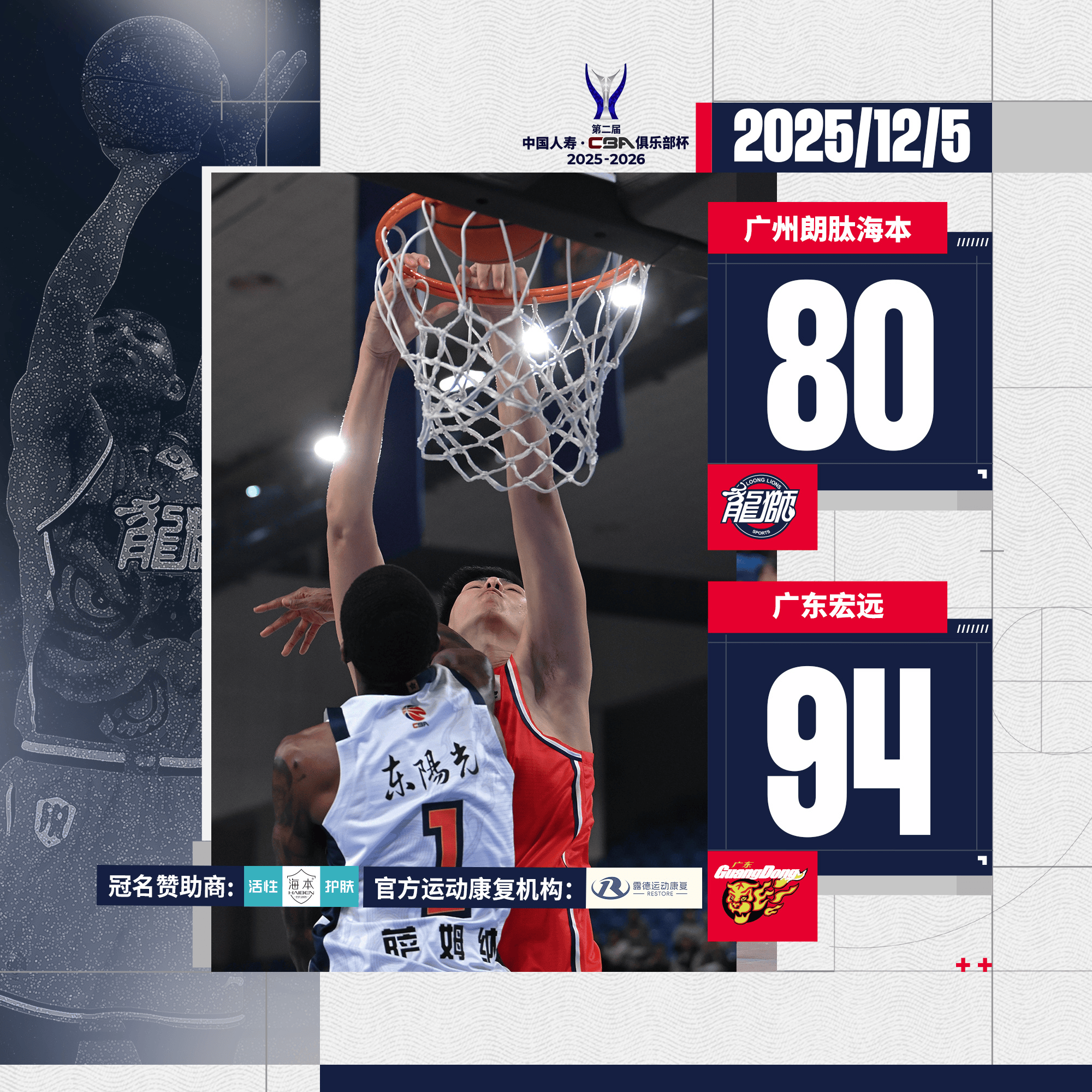 广州男篮社媒发布战报：球队俱乐部杯次战不敌广东男篮