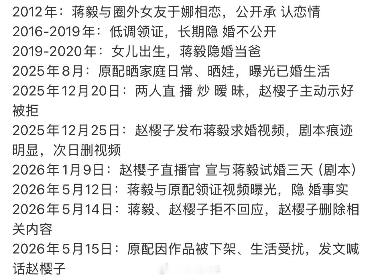 赵樱子蒋毅时间线赵樱子蒋毅绯闻时间线🈶，感觉两人炒cp有点过了吧，毕竟男方有家