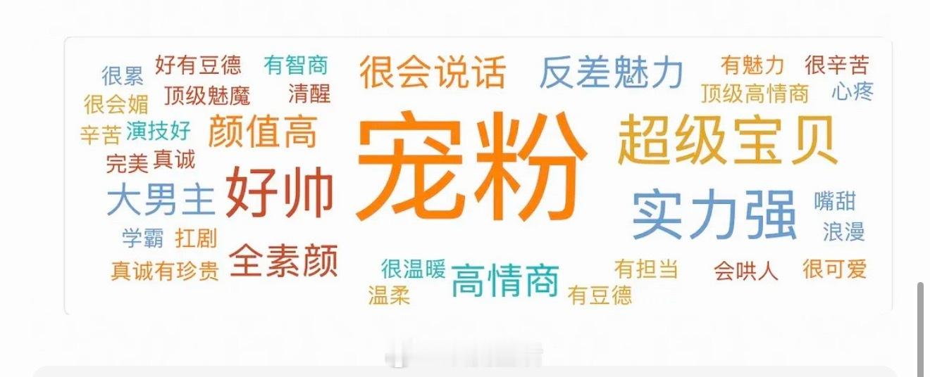 张凌赫词条关联词最高的是宠粉 