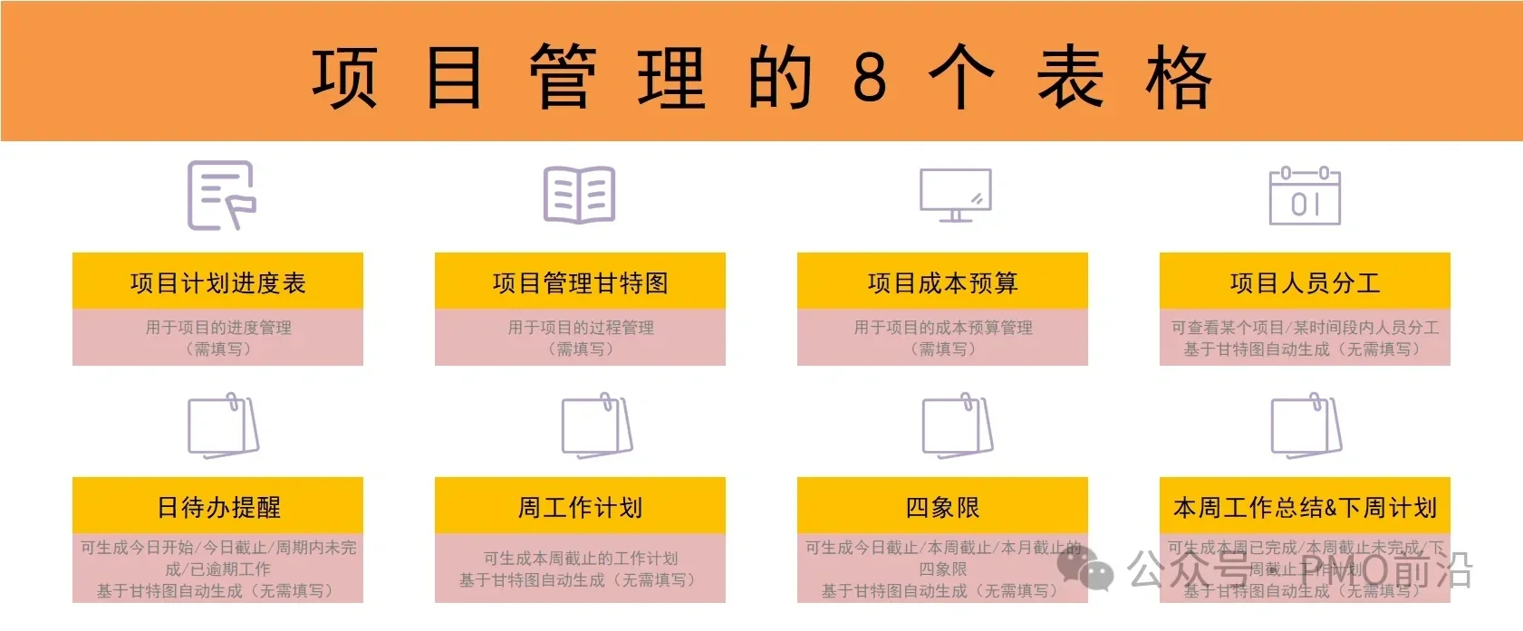 掌握项目：8个关键的项目管理表格模板