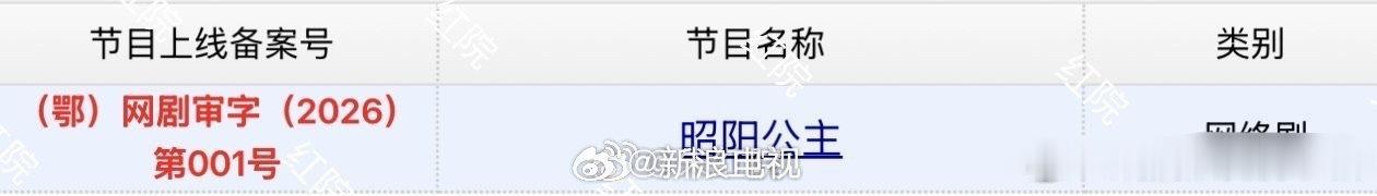 李宏毅孔雪儿昭阳公主过审下证，期待一下播出