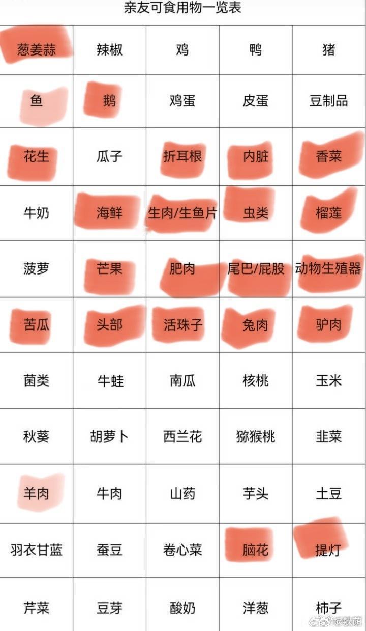 其实我不挑食 羊肉膻味不是很重的那种我可以吃 鱼刺不是很多我也可以吃几口