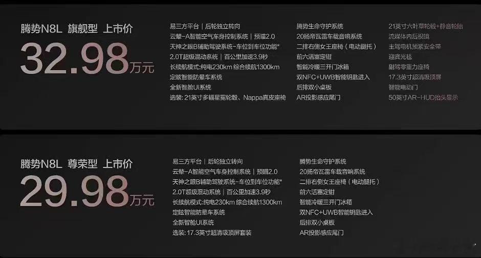 诚意满满，大六座安全豪华SUV腾势N8L ，起售价29.98万元！！[开学季] 