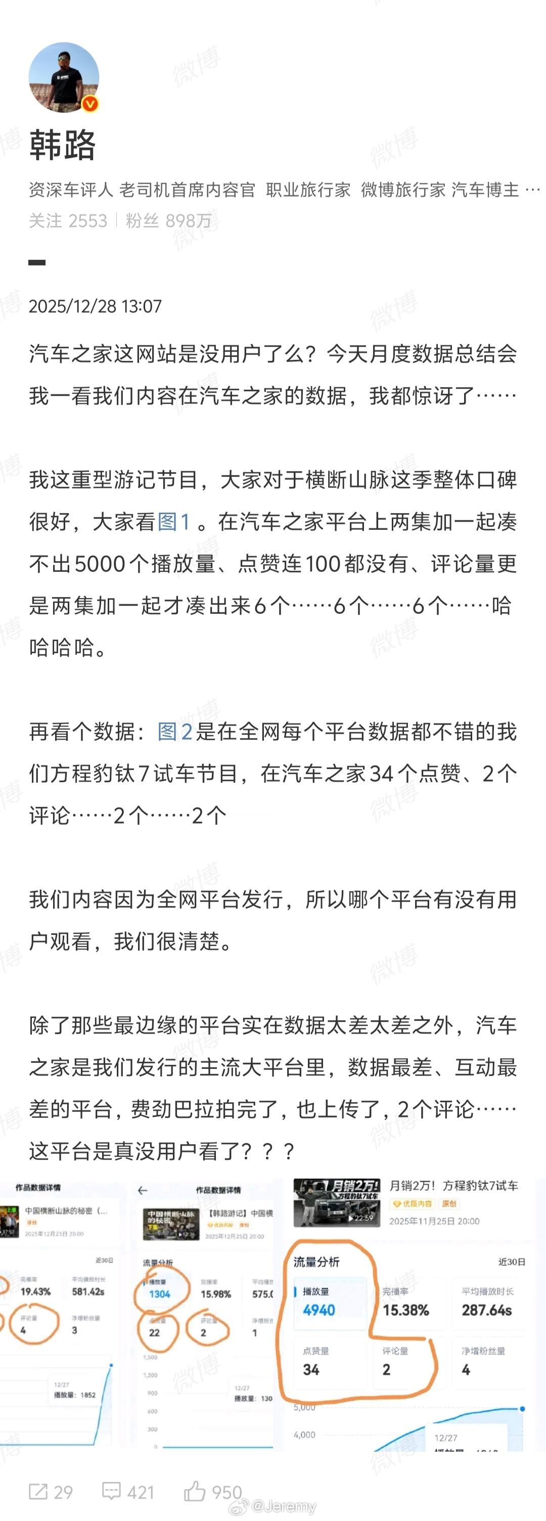 你们现在还会每天打开汽车之家吗？你们打开汽车之家的频率怎么样？