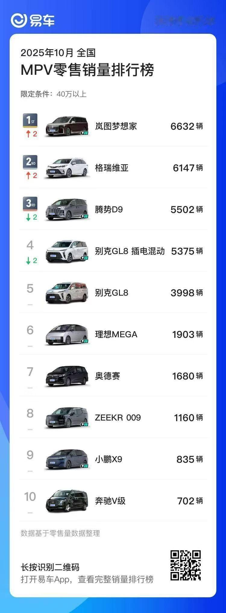 梦想家越来越好