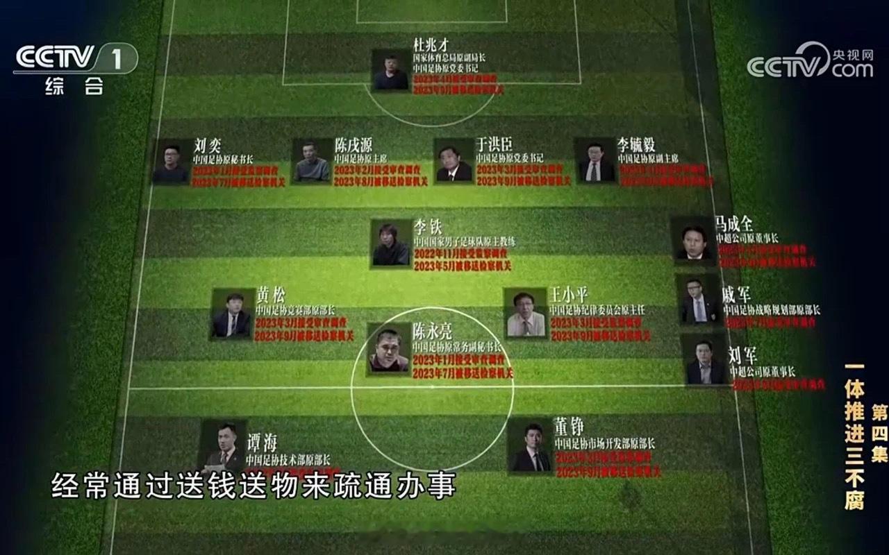 2025年7月30日，湖北省松滋市人民法院公开宣判中国足球协会纪律委员会原主任王