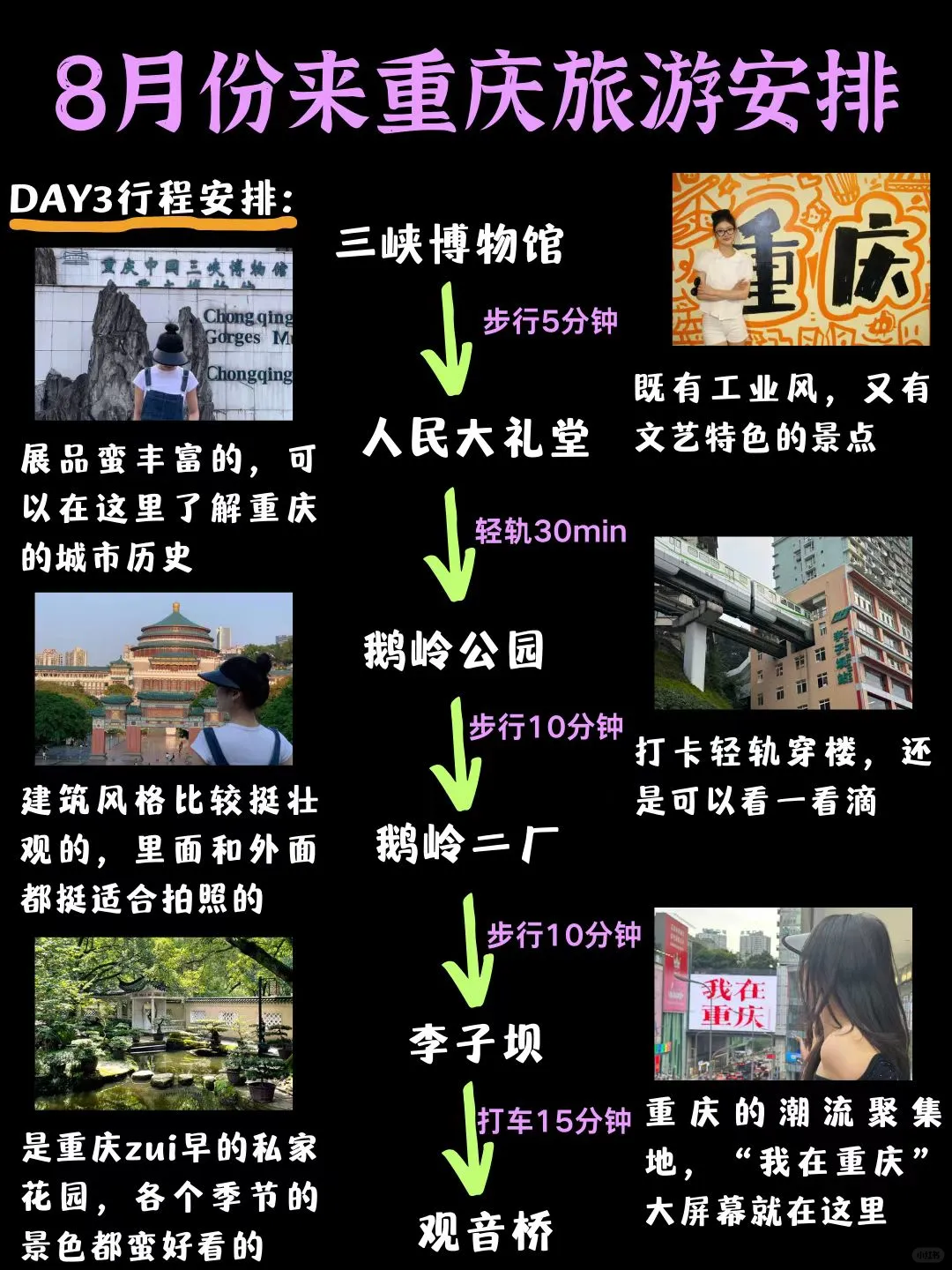 闺闺做的重庆旅游攻略🥳真的很爱