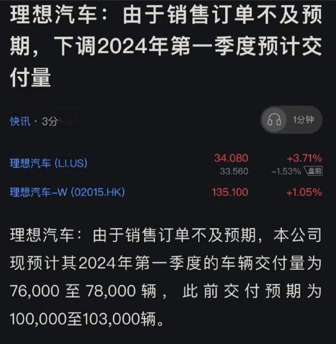 MEGA销量不及预期 理想面对现实？
继今天李想发布公司内部信之后
理想汽车也下