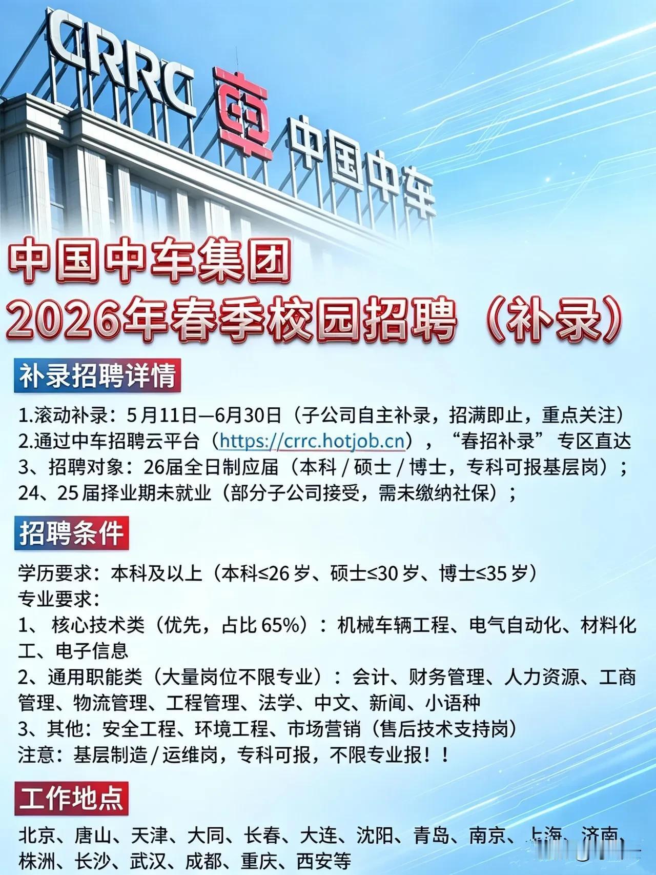 中国中车集团好岗汇总合集，全国各大城市都有岗位，速速收藏起来备用！🚨【26届应