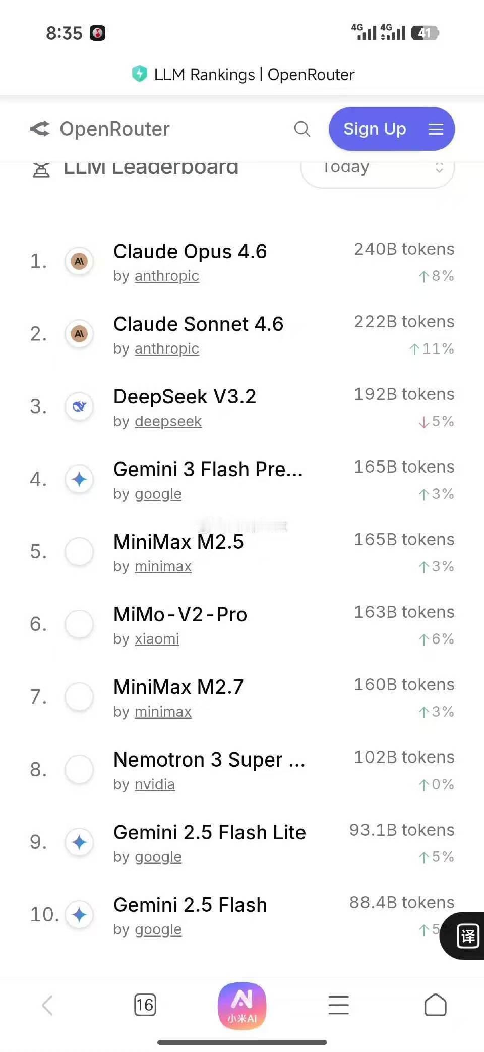 还行，昨天第七，今天第六。 