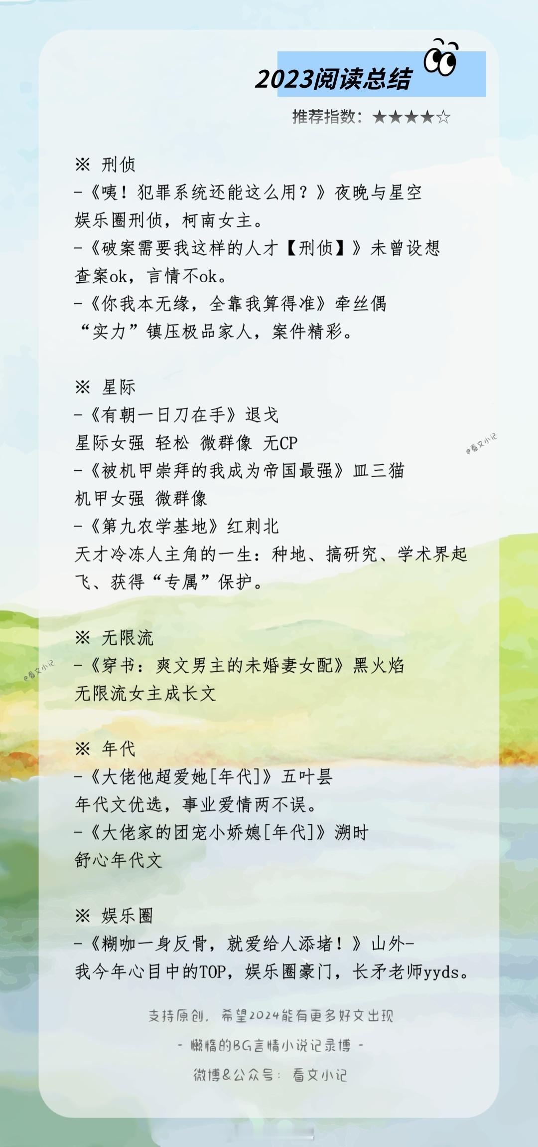 【2022 ~ 2023 推文总结 ♡】2022我心目中的TOP是指挥官和分析师