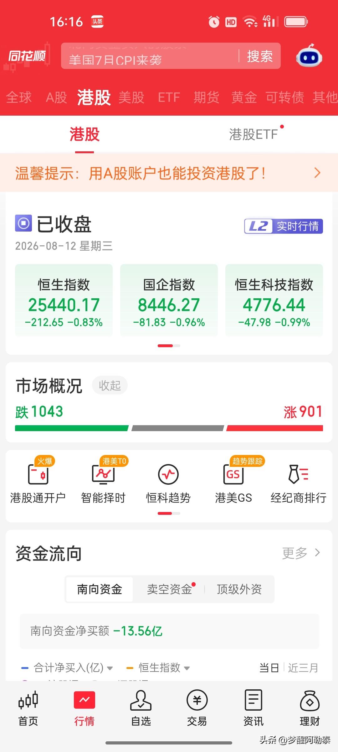 2026年8月12日 港股收盘复盘：恒生科技跌近1%，腾讯音乐-SW跌超12%，