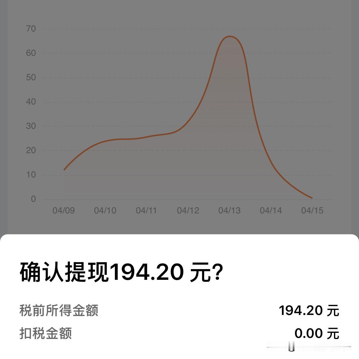 最近这段时间，总能清晰地感觉到，自己变得有些懒了，是那种身心都提不起劲的懈怠。