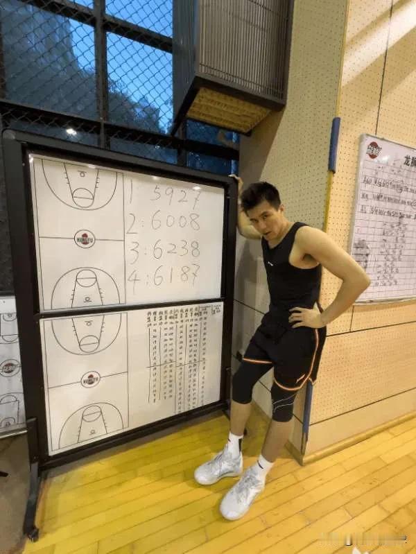 成功上岗！北京时间11月16日下午，广州男篮后卫郭艾伦更新动态，宣布自己正式通过