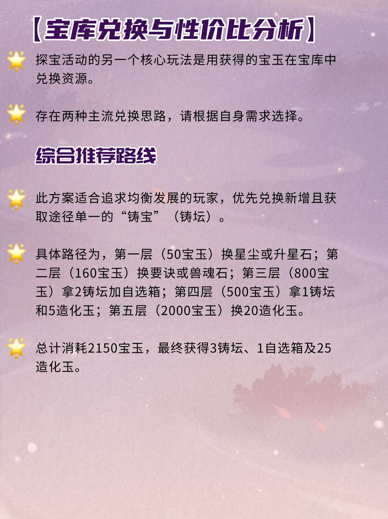 探宝周宝库兑换什么最划算？。（作者：桃酥甜糕）