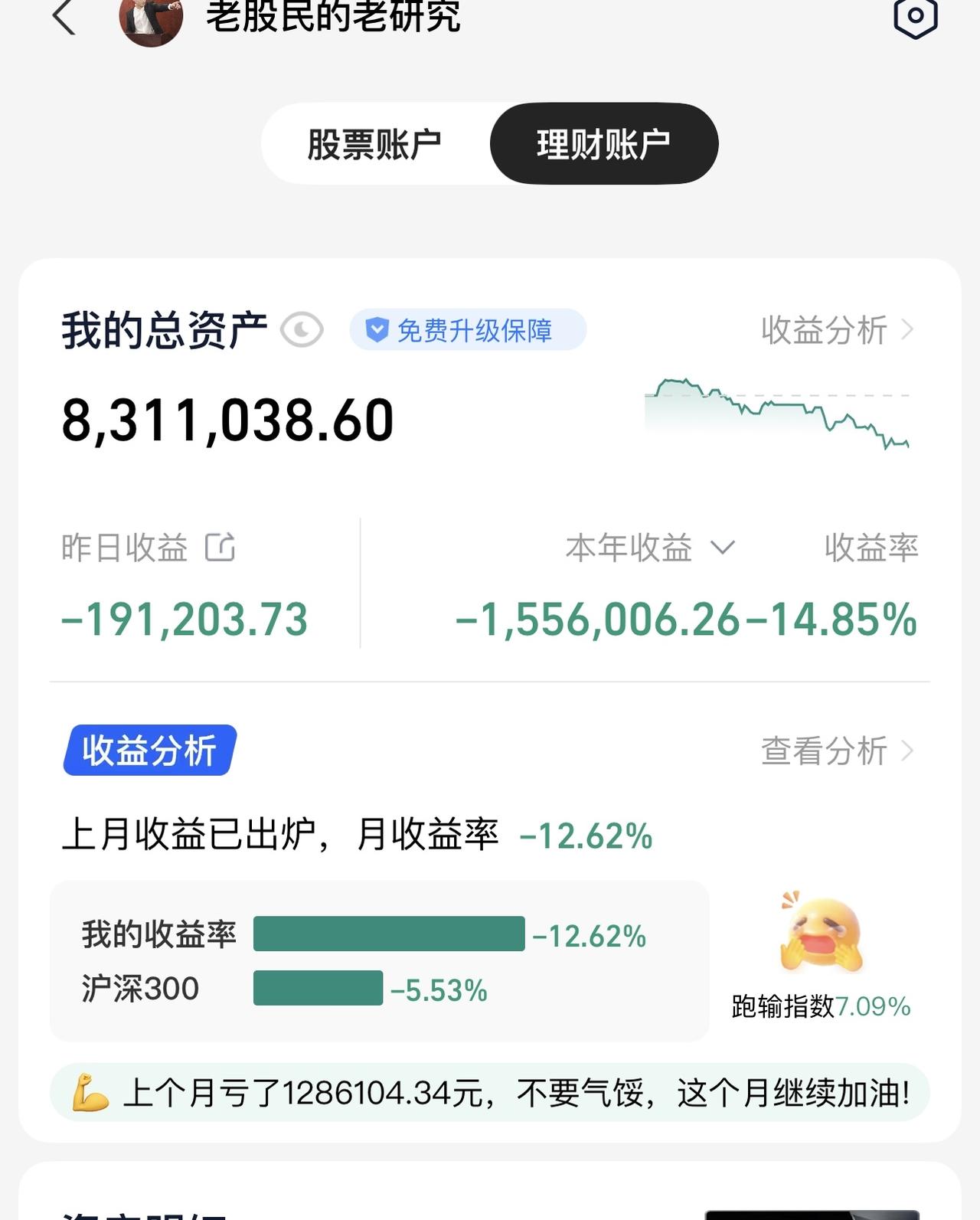 谁说股爷不能笑着割肉！我就在最低点全部转换，现在只能兵行险招，放弃打阵地战，集中