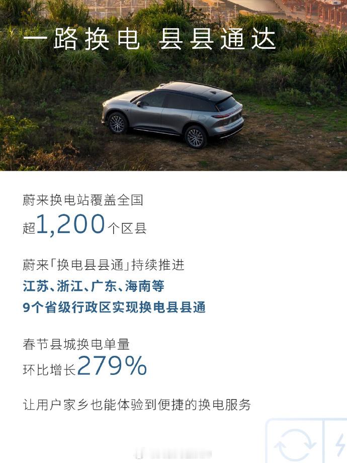 蔚来2026春节加电报告出炉！ 2月22日单日换电突破177,627次，平均每0