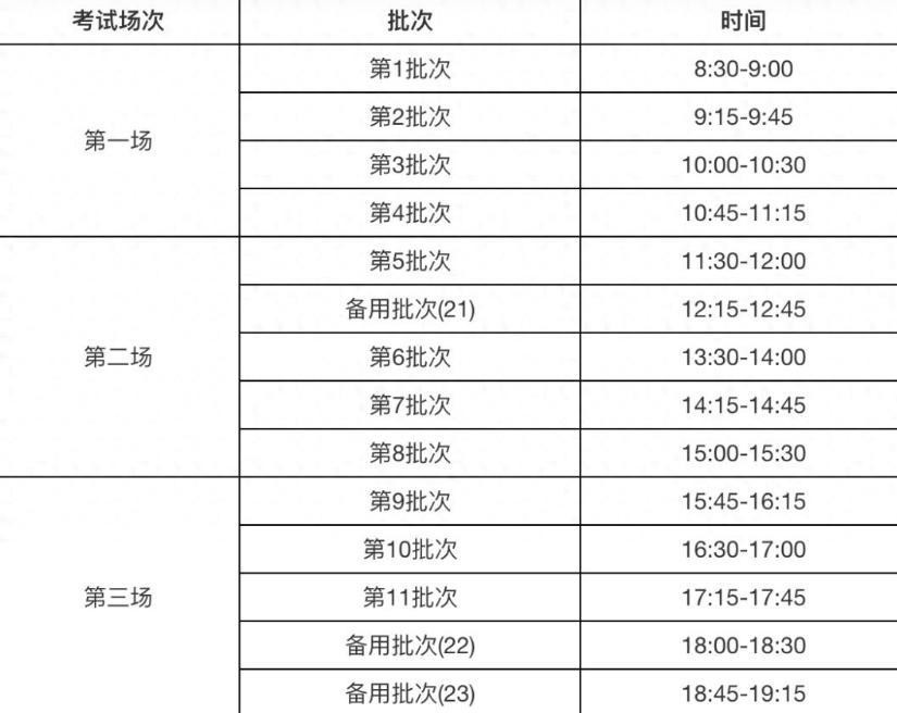 湖北四六级报名须知来了！避坑指南收好，别再错过报名
很多湖北高校生考四六级，总踩