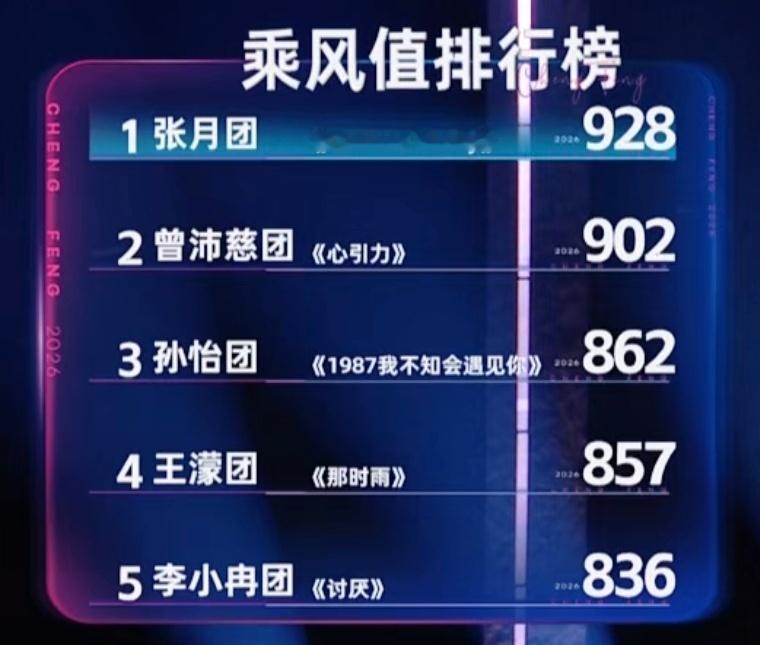 讨厌谢谢你来 赵兆你全责 
