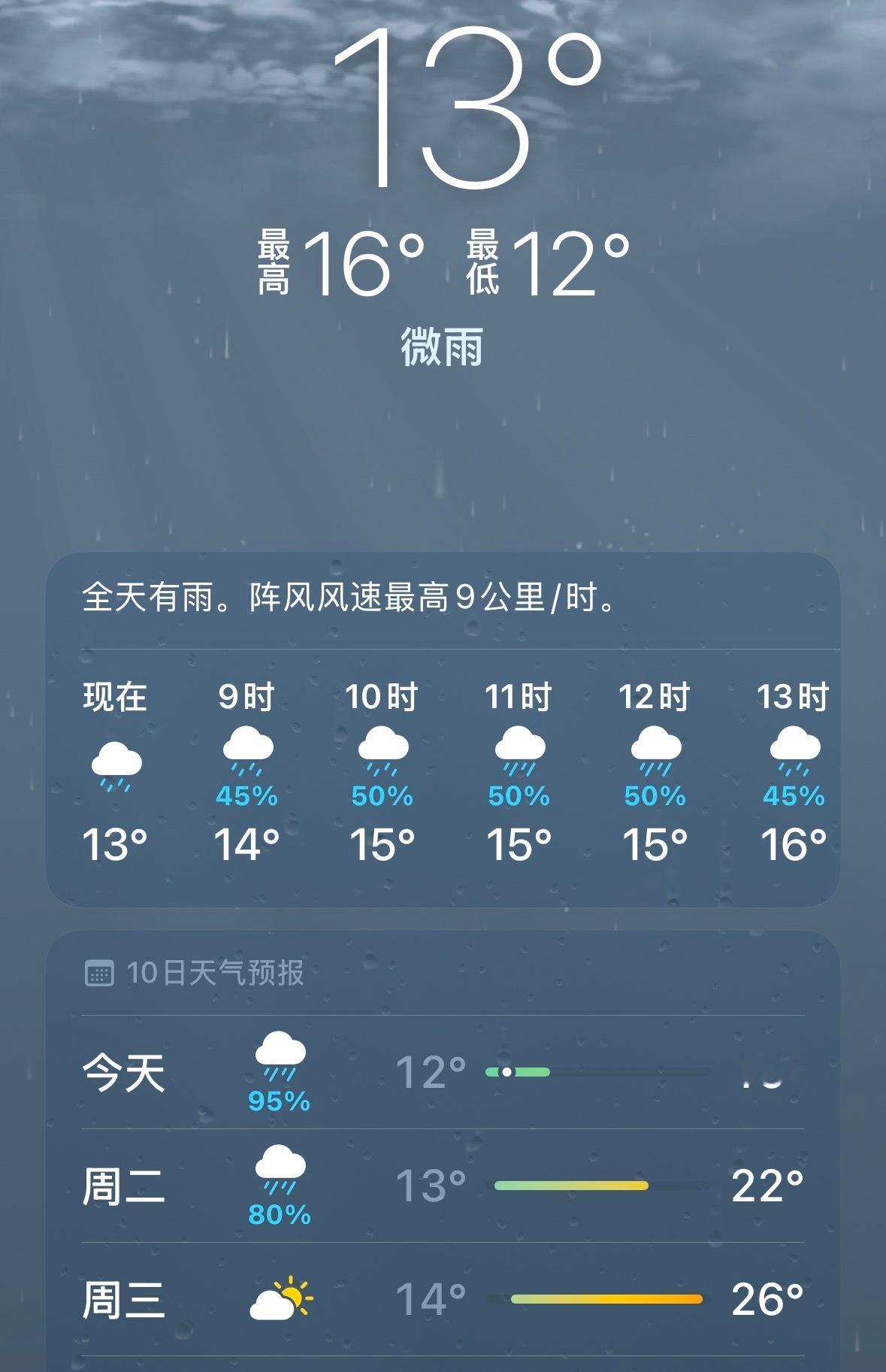 今年是不是没有夏天了，冷的我想穿秋衣秋裤…. 