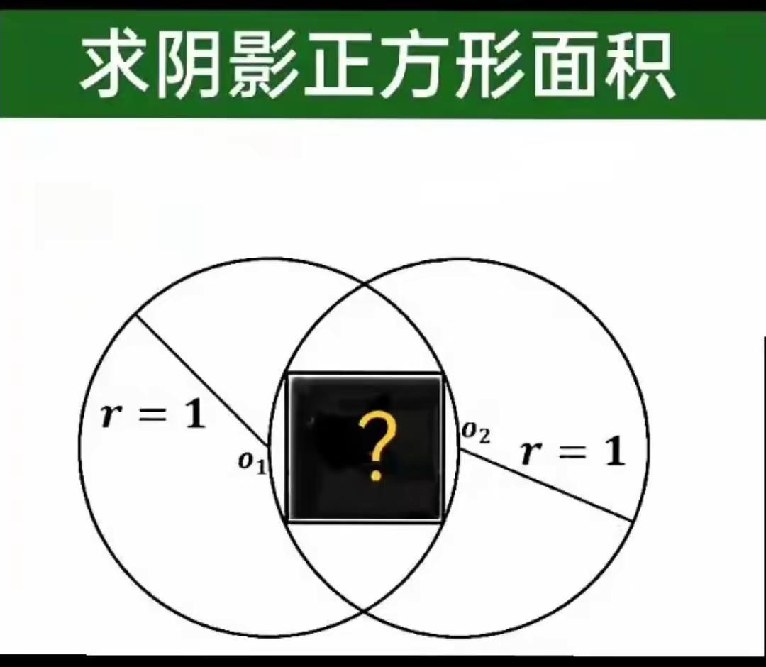 求中间阴影小正方形面积？