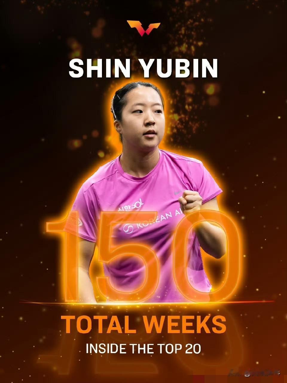 WTT：稳定是制胜关键🔑
申裕斌排名世界前二十达1️⃣5️⃣0️⃣周
户上隼辅