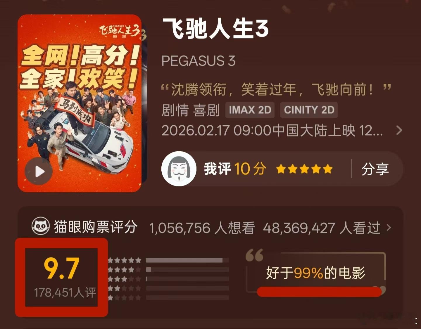 飞驰人生3豆瓣评分降至7.4 飞驰3评分降到7.4，在春节档里依然很能打吧。喜欢