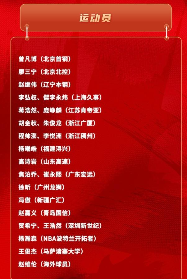 中国男篮最新集训23人名单出炉：
曾凡博 廖三宁 赵继伟 李弘权 偰李永炜 蒋浩