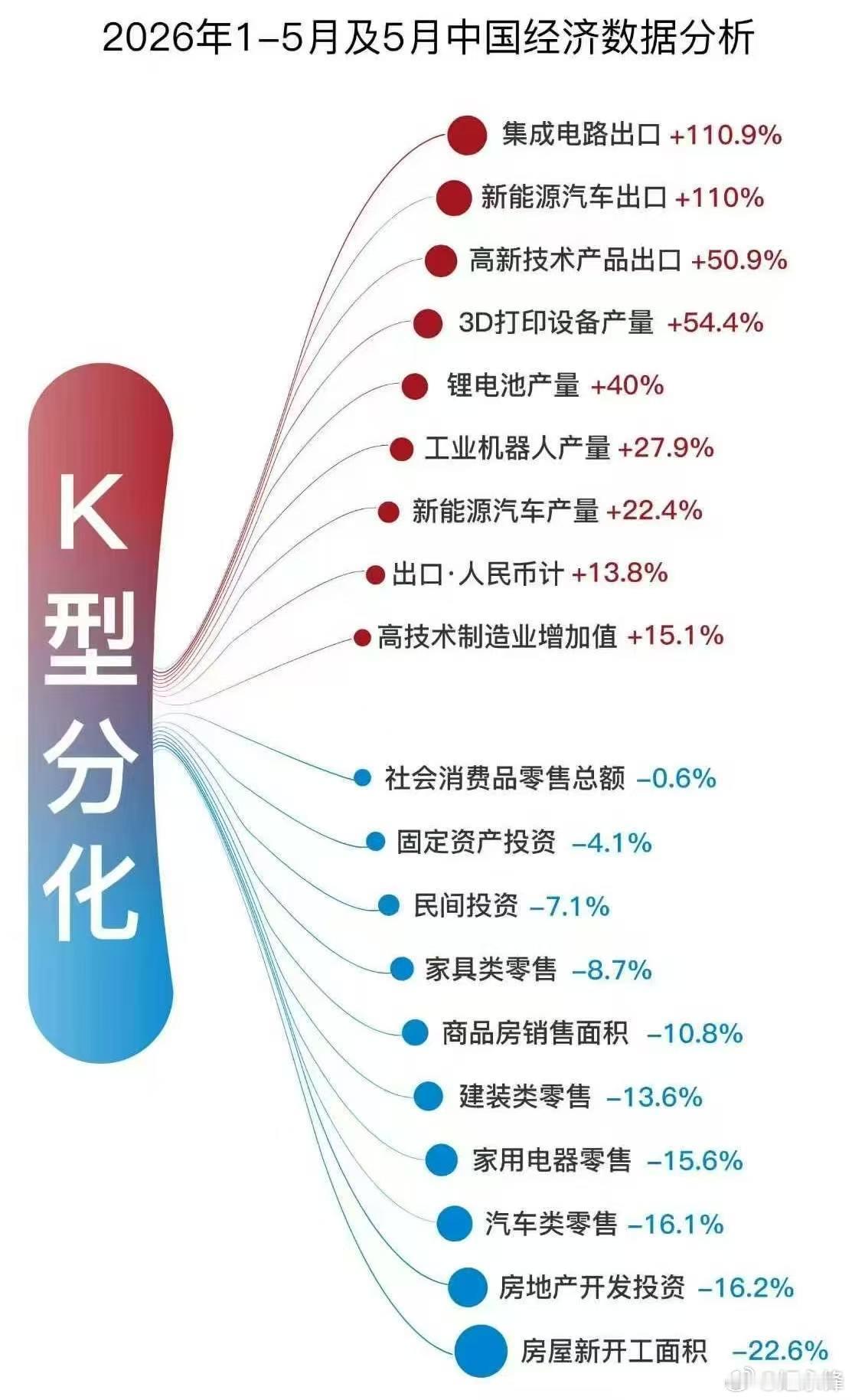 K了 