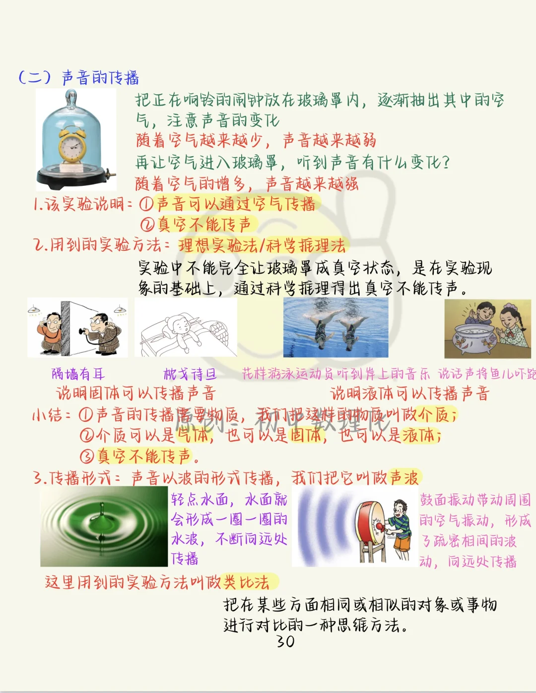 初二上物理声现象：声音的产生与传播