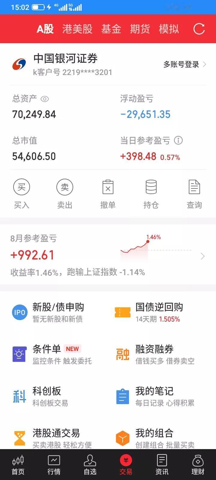 2025.08.12，今天上证指数继续强势上涨，再创新高，我持有的股票不够强，重
