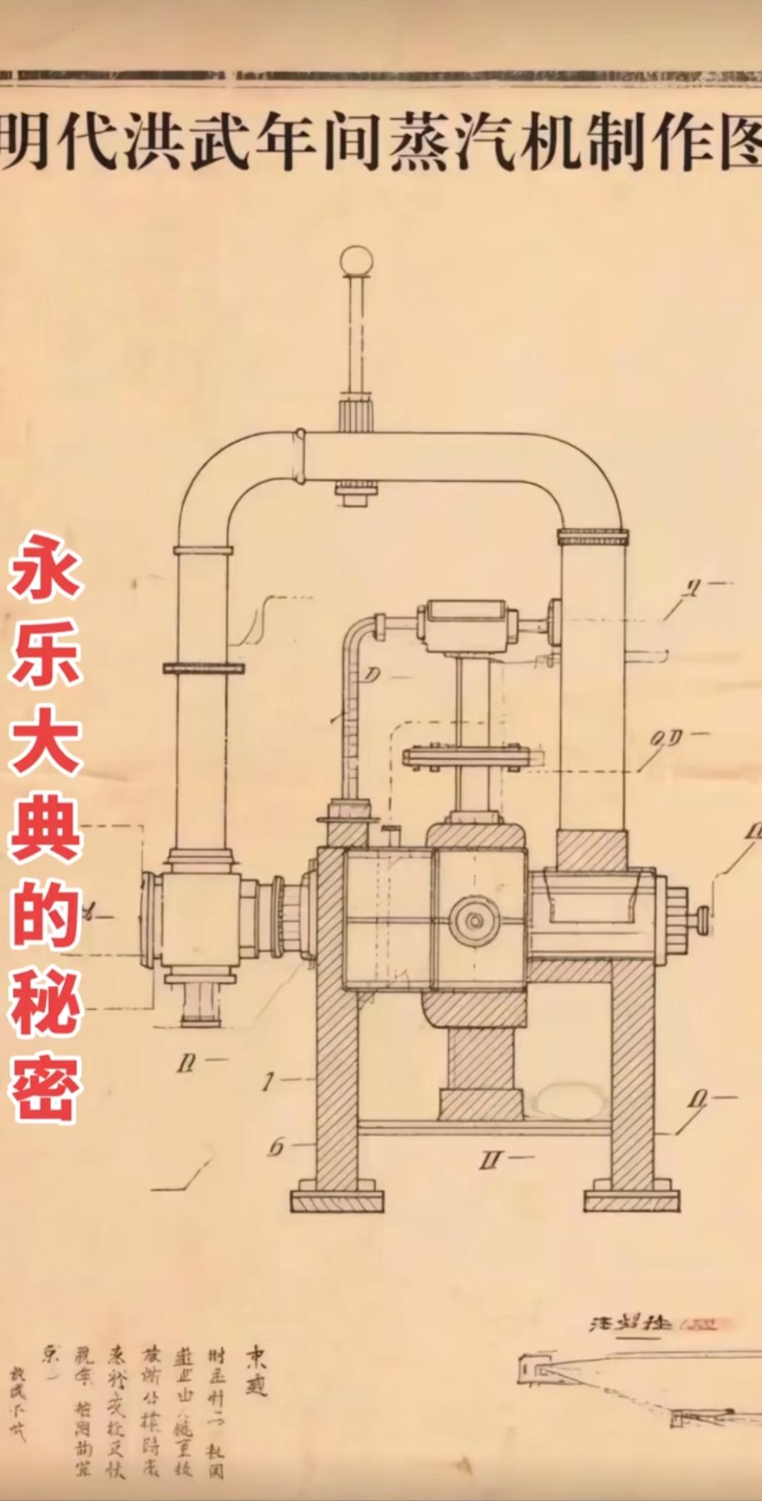 来，来，来，理科生来了，
蒸汽机的制造技术，
是近代工业革命的核心技术，
基本涵