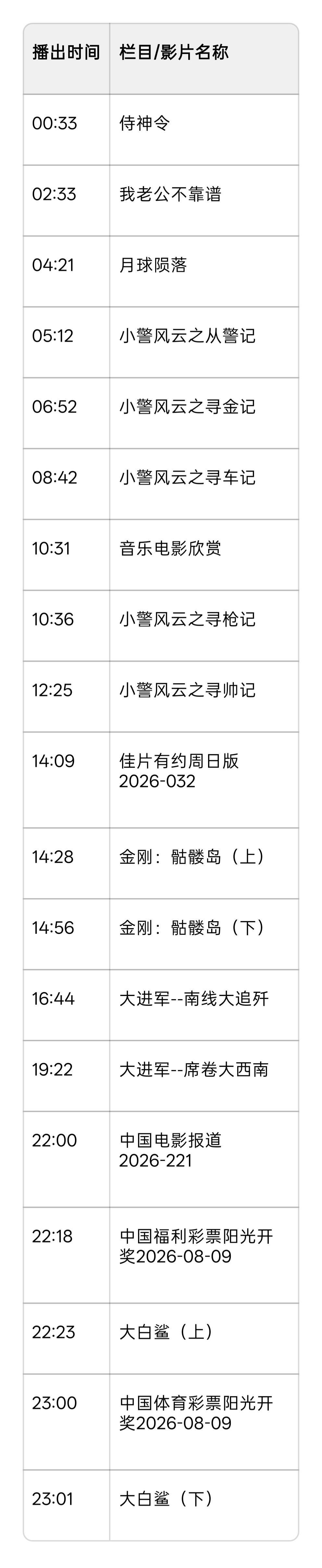 2026年8月9日 CCTV6电影频道节目单
当日焦点影片观影指南
上午为系列连