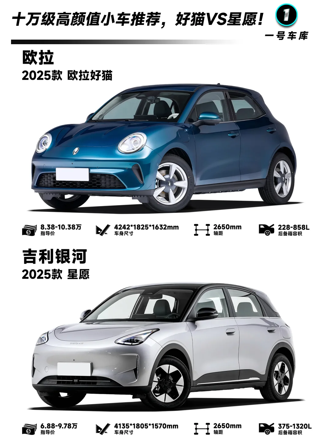 好猫VS星愿，谁是最适合新手的十万级小车？