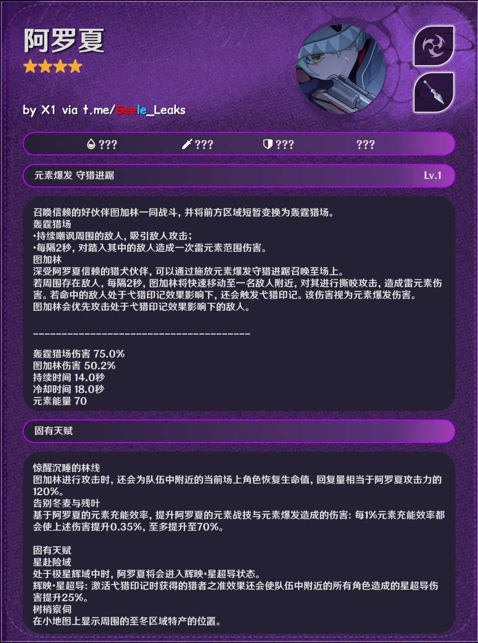 阿罗夏技能 