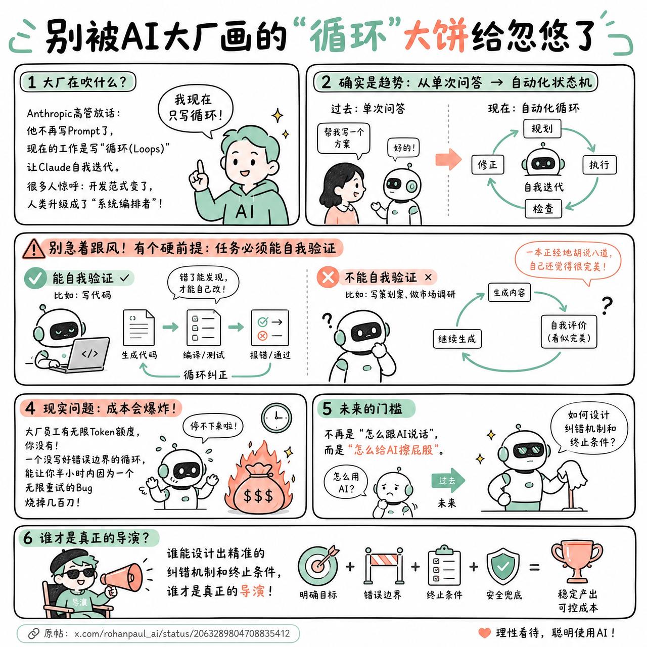 【别被AI大厂画的“循环”大饼给忽悠了】

Anthropic高管最近放话：他不