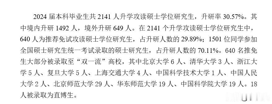 华南师大多个文科专业就业率不足70%！

根据华南师范大学的本科教学质量报告，该