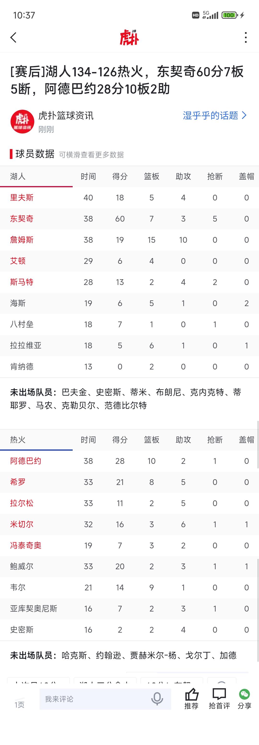 湖人八连胜已经确定争冠，今年说不定湖人总冠军！

去年交易来的东契奇太牛逼，独行