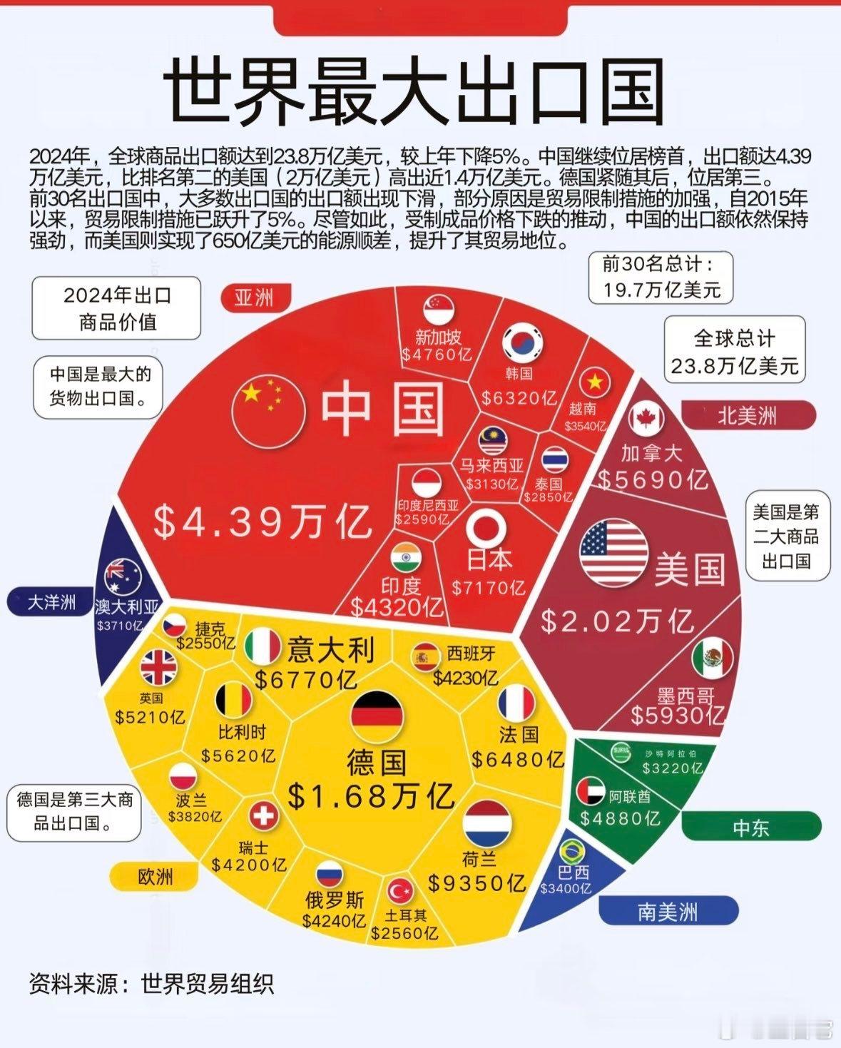 [围观][围观][围观] ​​​