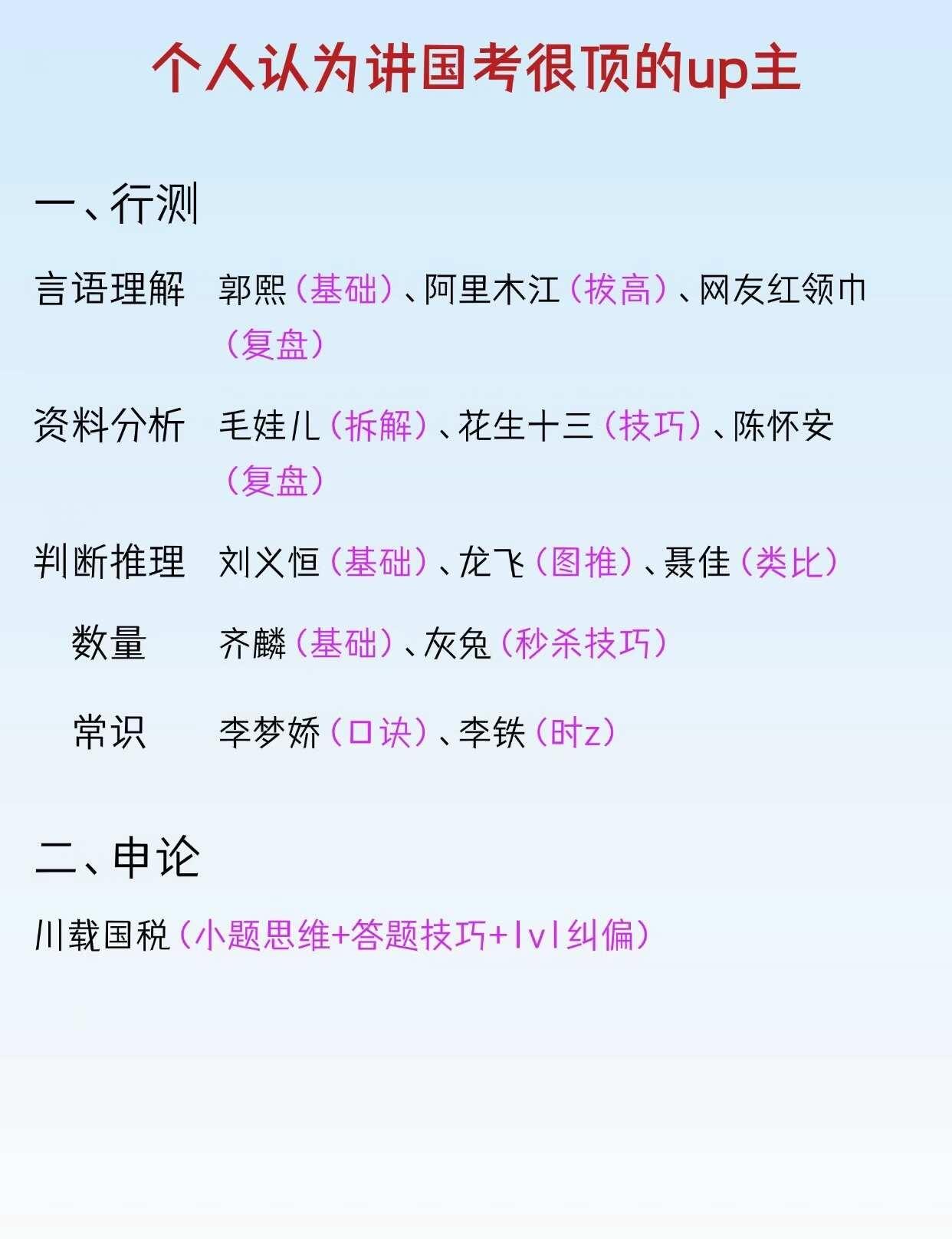 个人认为讲清华考研的up主
一、行测
言语理解：郭熙（基础）、阿里木江（拔高）、