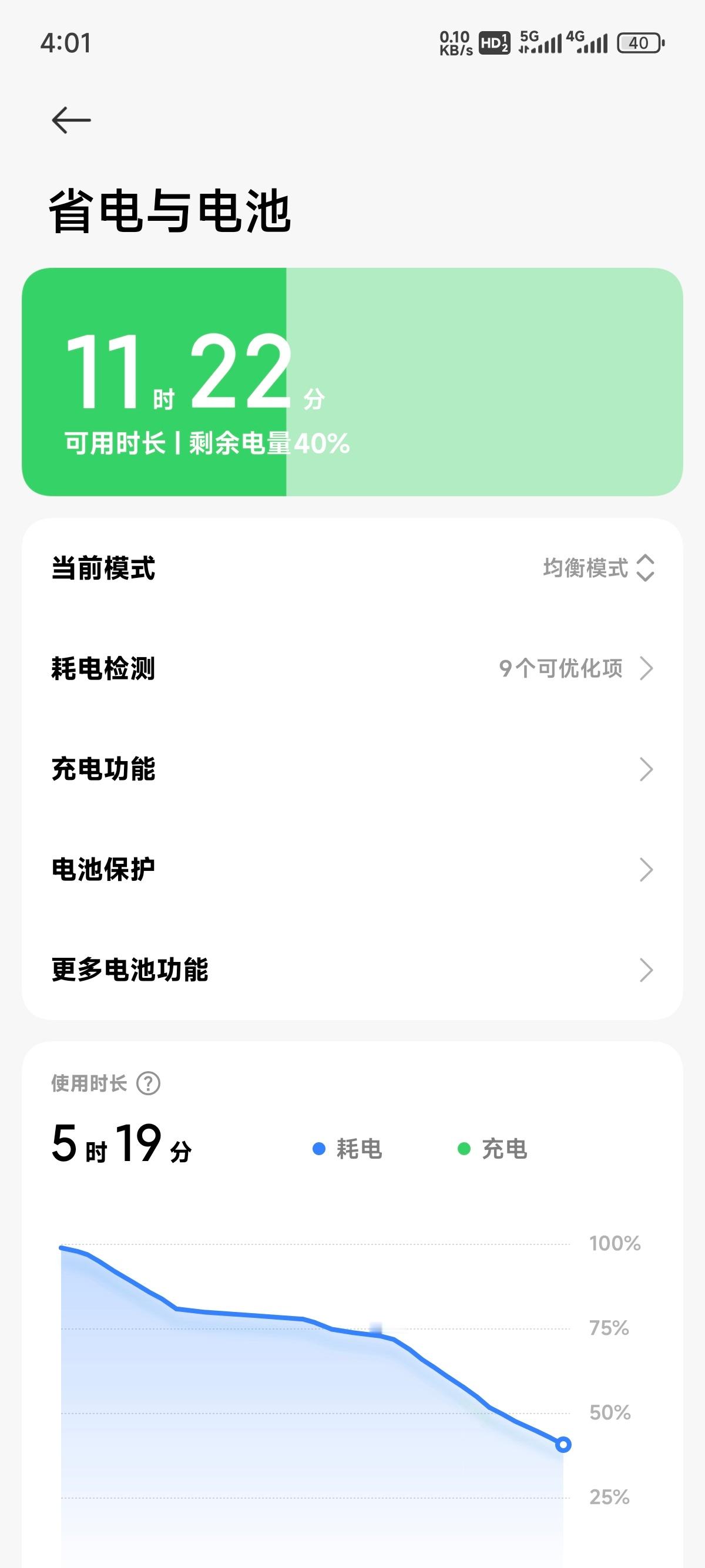 15的续航，我用下来感觉还可以，小尺寸里面，它的电池容量不算大，但是早上10点到