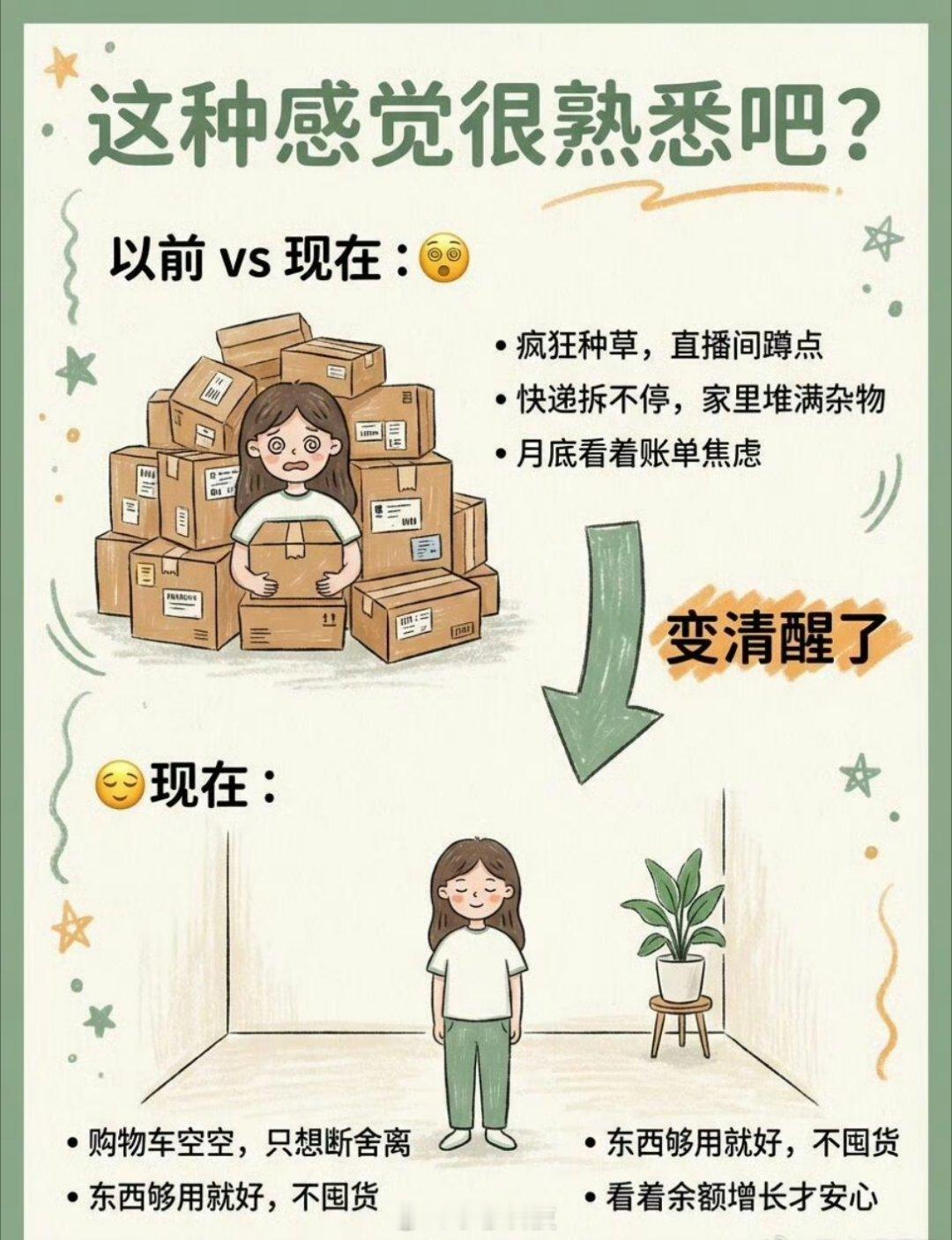 大家上班前后的消费观发生变化了嘛？学生时代的生活费到账周期固定且不直接与劳动挂钩