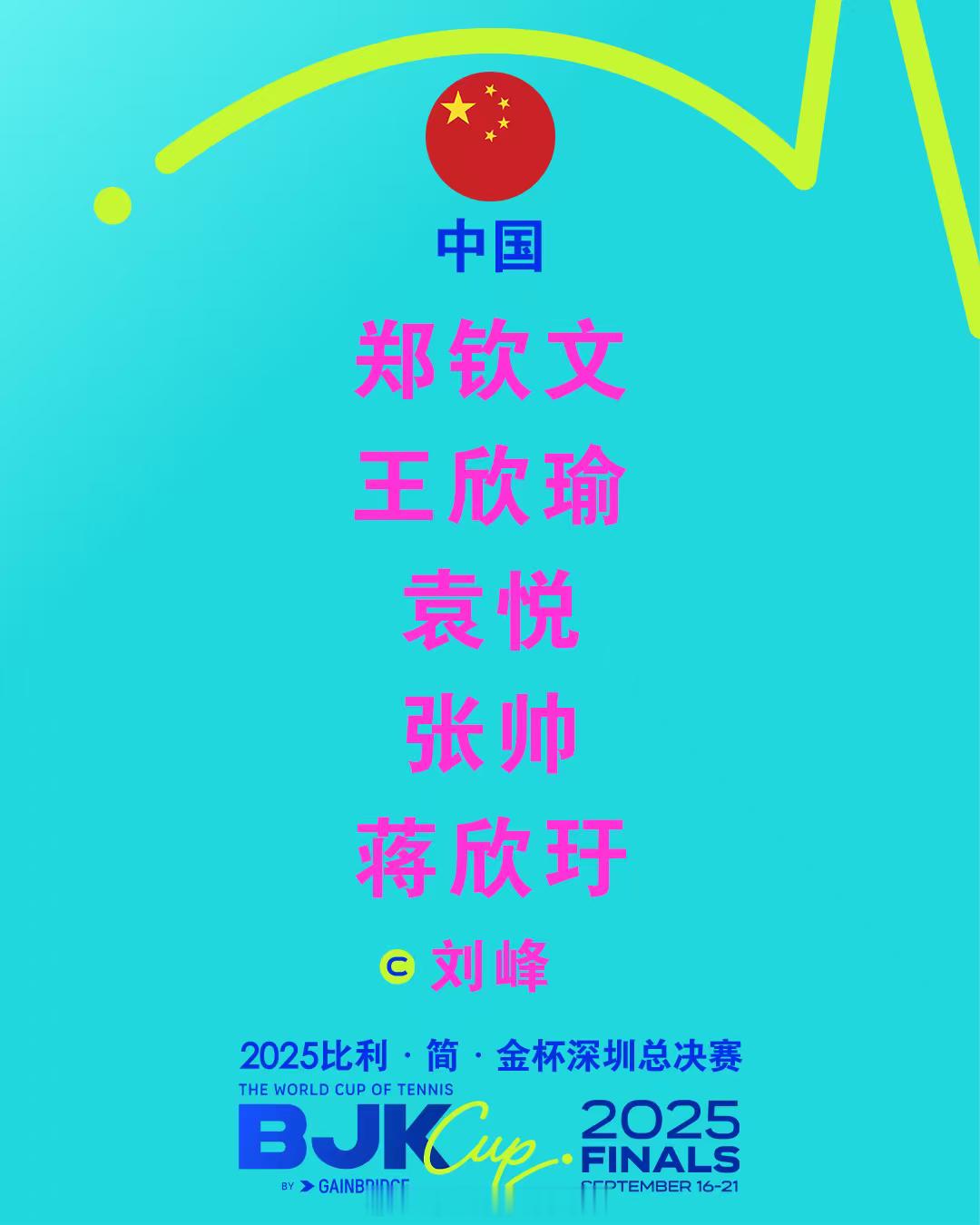 深圳比利简金杯总决赛 比利·简·金杯深圳总决赛，八强队伍公布参赛名单，郑钦文领衔