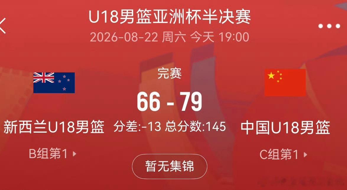 中国U18男篮进亚洲杯决赛小伙子很棒！决赛加油，干掉🦘 
